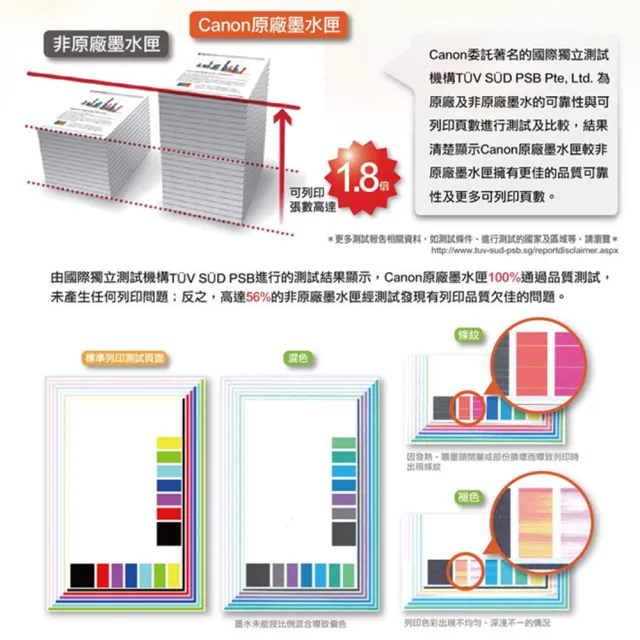 【Canon】官方直營 PG-795+CL-786 原廠標準容量墨水匣組合 (適用機型：TS4070)