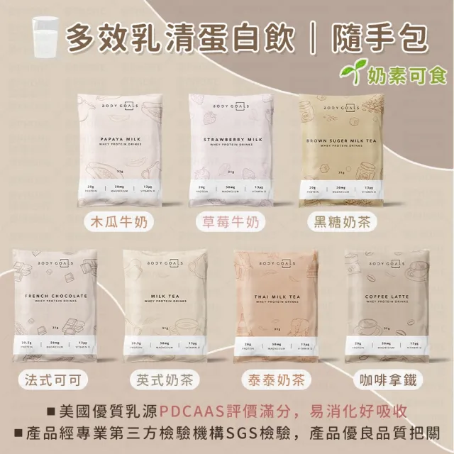 【Body Goals】BODY GOALS 乳清蛋白 豌豆蛋白飲 蛋白飲(BODY GOALS 乳清蛋白 豌豆蛋白飲 乳清 高蛋白)