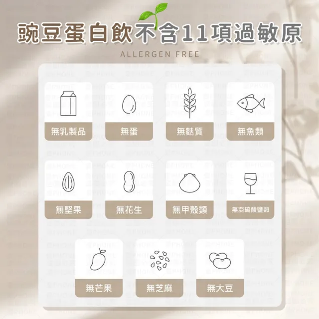 【同闆購物】BODY GOALS PRO乳清/豌豆蛋白飲(高蛋白/多效乳清蛋白飲/豌豆蛋白飲/蛋白飲)