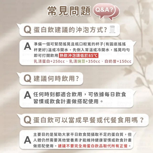 【同闆購物】BODY GOALS PRO乳清/豌豆蛋白飲(高蛋白/多效乳清蛋白飲/豌豆蛋白飲/蛋白飲)
