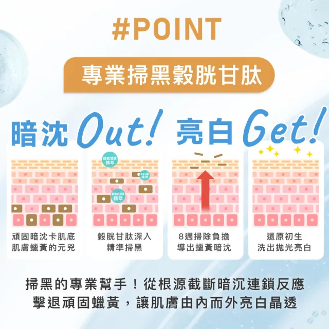 【美康櫻森】Purelab. 透明顏究所洗顏皂 亮白款 雲朵皂 85gx3入(加贈起泡網)