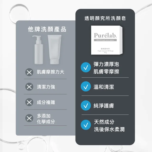 【美康櫻森】Purelab. 透明顏究所洗顏皂 淨化款 雲朵皂85g(加贈起泡網)