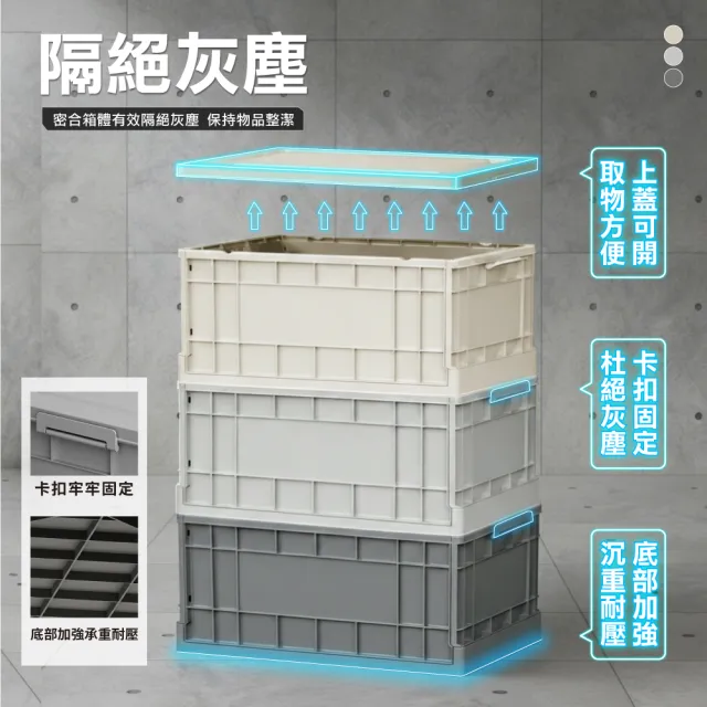 【ONE HOUSE】61寬藤原工業風折疊收納箱-55L矮款×2+75L高款(3入組)