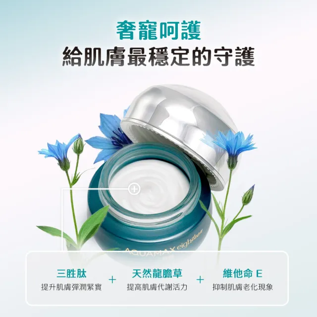 【AQUAMAX 奧科美氏】水18專研肌能精華霜30g(2款任選/保濕/修護/玻尿酸/胜肽)