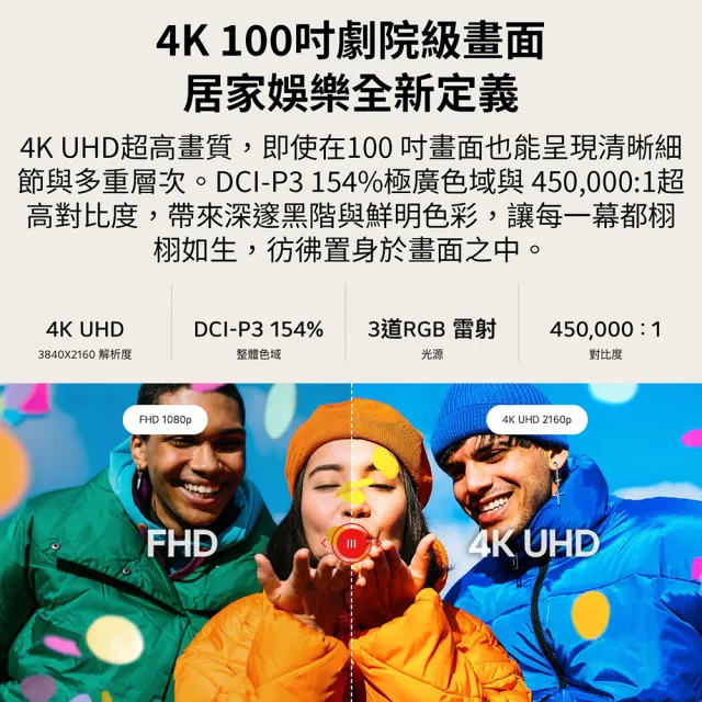 【LG 樂金】CineBeam S 小銀河 Ultra 超短焦 4K 微型投影機-原廠收納包組(PU615U)