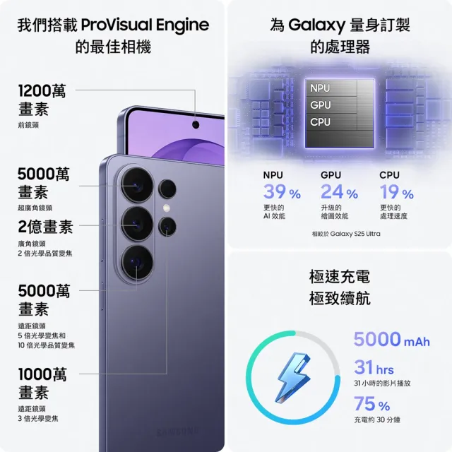 【Samsung 三星】Galaxy S26 Ultra 5G 6.9吋(12G/512G/Snapdragon 8 Elite Gen 5/2億鏡頭畫素/AI手機)