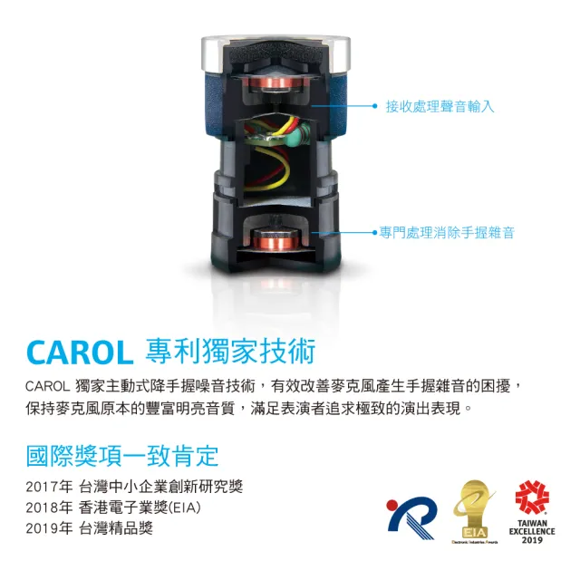 【CAROL 佳樂電子】專業歌唱動圈式麥克風 AC-930S(主動降手握噪音 原音重現)