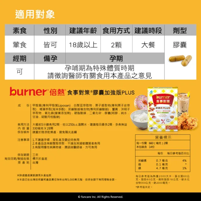 【funcare 船井生醫】倍熱 食事對策膠囊PLUS 6盒(共168顆 禾浩辰愛用推薦)