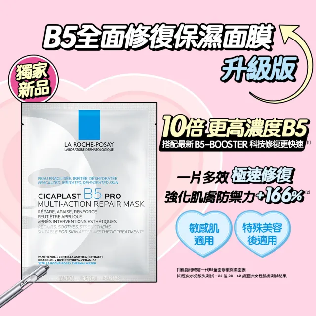 【理膚寶水】momo獨家!女神節限定★飛天小女警系列B5臉部修復禮盒(B5瞬效全面修復精華+B5全面修復保濕面膜)