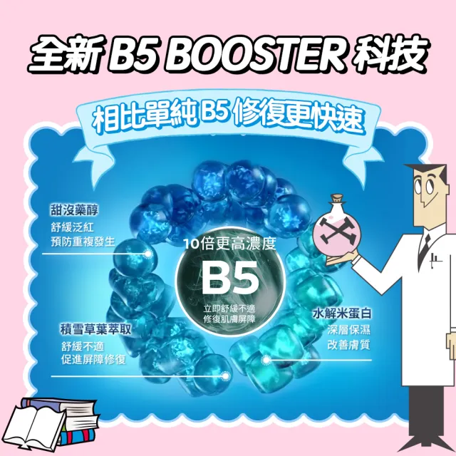 【理膚寶水】momo獨家!女神節限定★飛天小女警系列B5臉部修復禮盒(B5瞬效全面修復精華+B5全面修復保濕面膜)