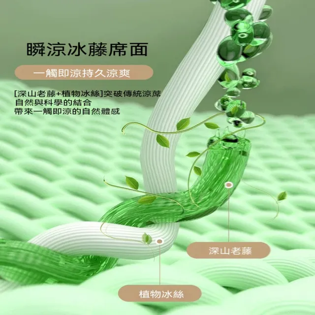歐林居家Orin 榻榻米地墊150X190 冰涼藤席 記憶海綿（午休墊 涼席墊 打地鋪床墊 遊戲墊 預售12天）