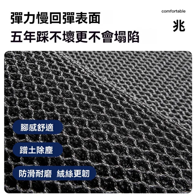 【LEZUN 樂尊】60*90CM別墅入戶門地墊 家用大門口彈力門墊（地墊 門墊 腳墊 入戶墊 玄關墊）