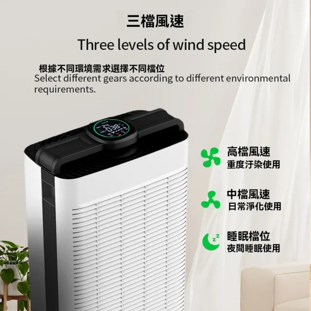 【IPSKY】家用寵物空氣清淨機（智慧數顯吸附毛髮 除臭殺菌 負離子淨化 寵物清淨機 空氣除臭機 寵物淨化器）