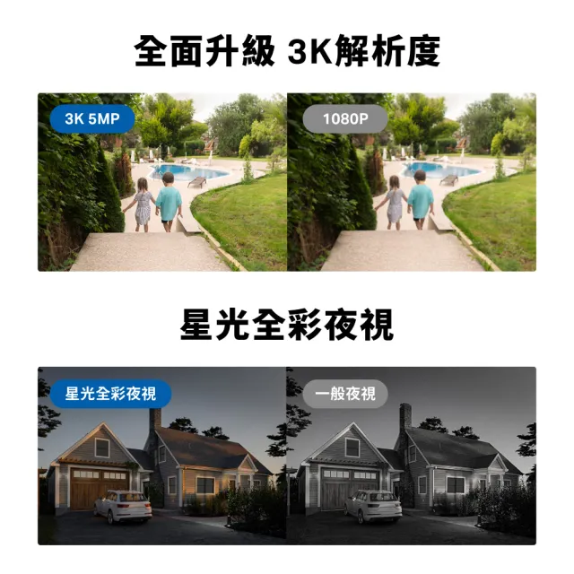 (二入組)【TP-Link】Tapo C530WS 3K 500萬畫素AI旋轉戶外無線網路攝影機 IP CAM(全彩夜視/IP66防水/支援512