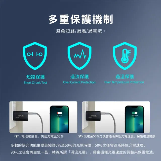 【PX 大通】送C線iphone17/16/15三星35w瓦氮化鎵充電器筆電快充頭Type C充電頭手機usb(PWC-3511WB/UCC2-2B)