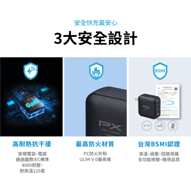 【PX 大通】送充電線iphone17/16三星70w瓦氮化鎵充電器筆電快充頭Type C充電頭65w瓦(PWC-7012BW/UCC2-2B)