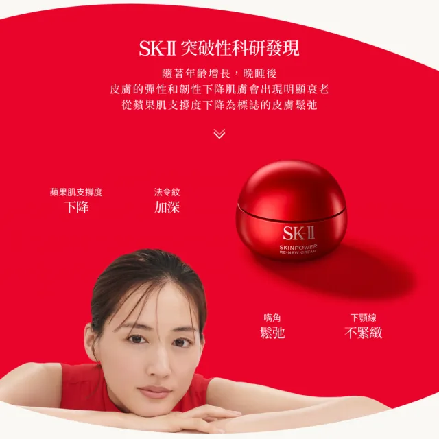 【SK-II】官方直營 肌源賦能煥顏活膚霜 80g(經典or輕盈任選/乳霜/臉部保養/抗老/保濕/大紅球)