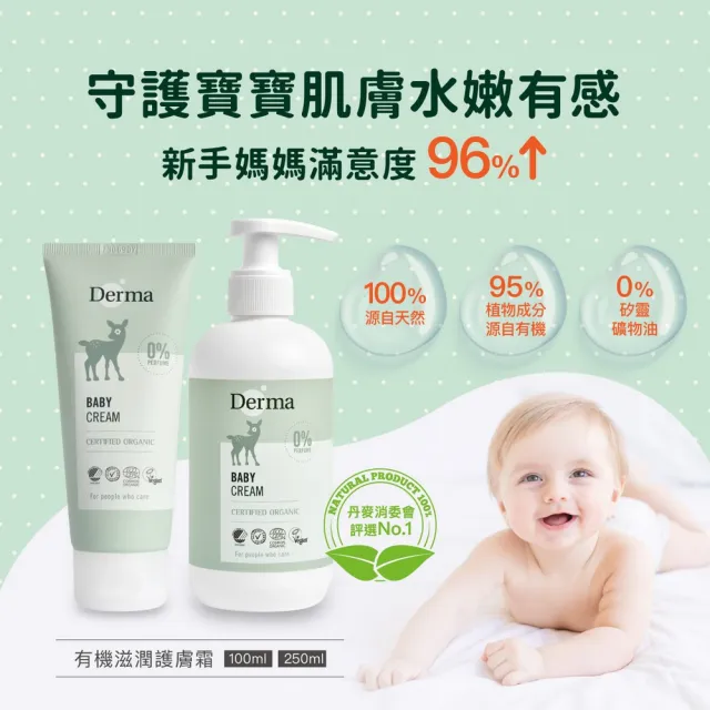 【Derma 丹麥德瑪】寶寶有機滋潤護膚霜 250ml