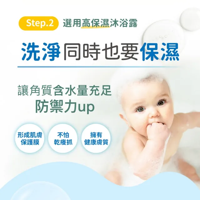【Derma 丹麥德瑪】寶寶有機洗髮沐浴露 150ml