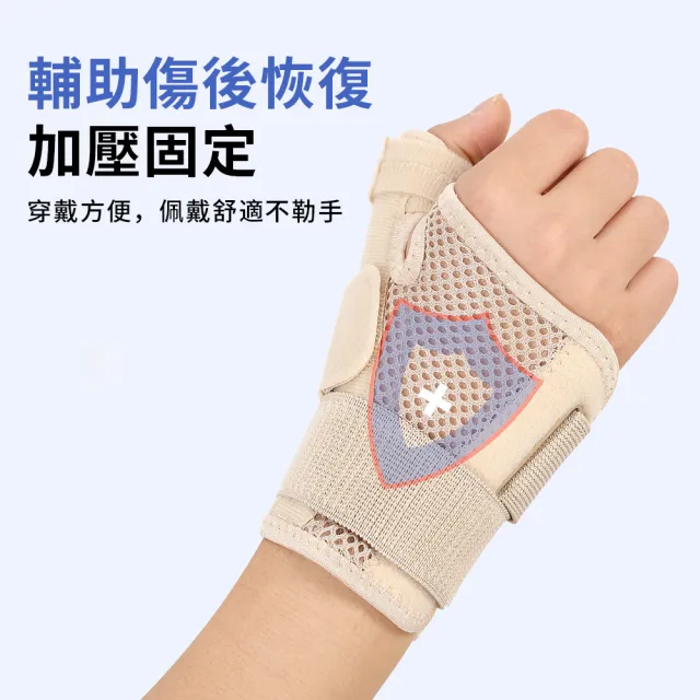 【StarGo】運動加壓護腕帶 拇指支撐固定帶 大拇指腱鞘護腕 防扭傷手腕康復固定護具 單入（非醫療）
