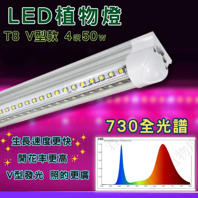 【JIUNPEY 君沛】2入組 730全光譜 V型款 T8 4呎 50W 一體式LED植物燈管(全光譜 植物燈 植物生長燈)