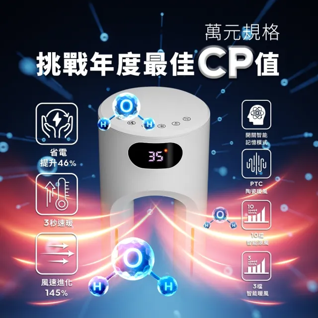 【BOSO】靚旋風Pro 無刷DC負離子空氣淨化無葉冷暖風扇-晨霧白(冷暖扇/涼風扇/循環扇/電暖器/暖風扇)