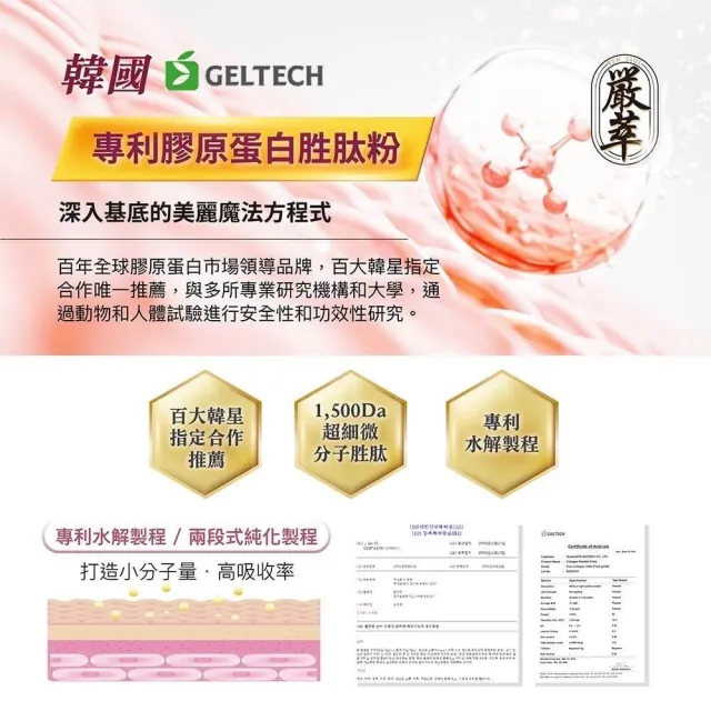 【嚴萃】韓國孕哺膠原蛋白胜肽x超微米珍珠粉-3入/共45包(榮獲台灣生技大獎 品質受肯)