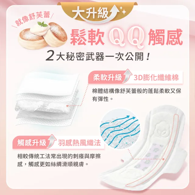 【Mdmmd 明洞國際】超涼感益生菌衛生棉24入組(一般型/ 量多型/夜用型/護墊/褲型)