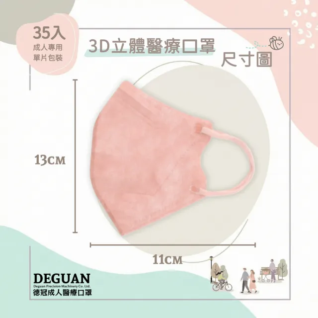 【Deguan】德冠 3D立體 成人醫用口罩 X3盒(35入/盒 隨身獨立單片包裝)