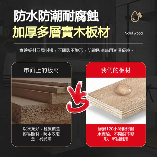 【歐德沐】復古風實木浴室鏡櫃 鏡櫃 鏡箱 100公分 防水防潮 多層儲物 靜音鉸鏈 無燈簡約款 預購15天