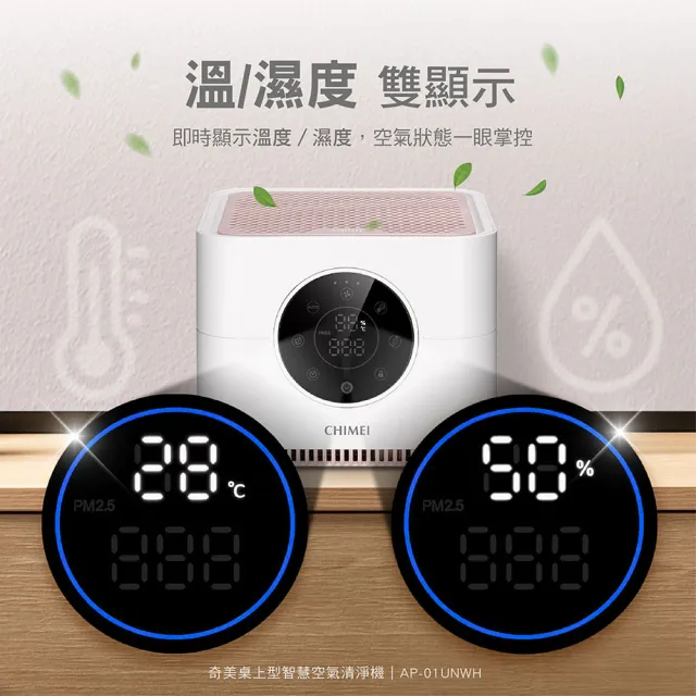 【CHIMEI 奇美】mini淨雙入組 智能小巧桌上型空氣清淨機/除甲醛/HEPA H13/負離子/DC馬達/(AP-01UNWH)