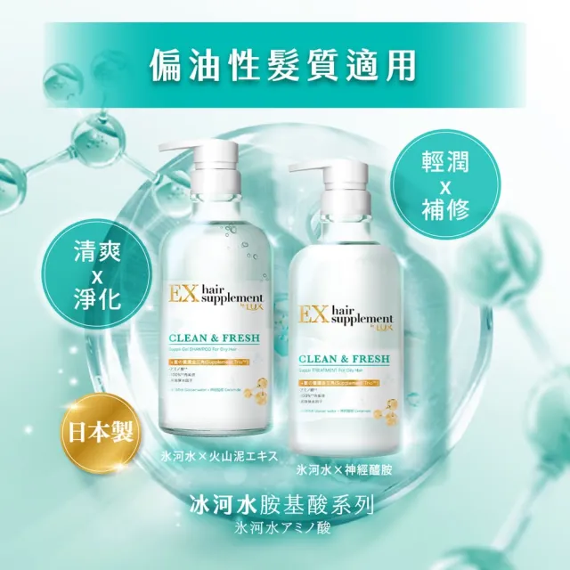 【LUX 麗仕】女大推薦 日本製髮的補給 胺基酸洗髮精/護髮乳450gx2入(絲蛋白/膠原蛋白/角蛋白/冰河水)