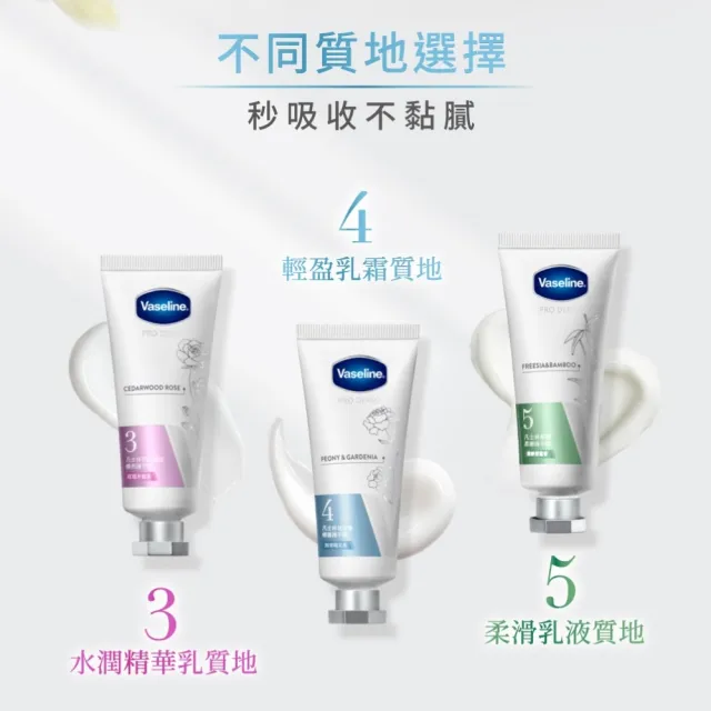 【Vaseline 凡士林】官方直營　菸鹼醯胺煥亮/玻尿酸修護/果酸柔嫩護手霜37ml(玫瑰香/暖花香/蒼 