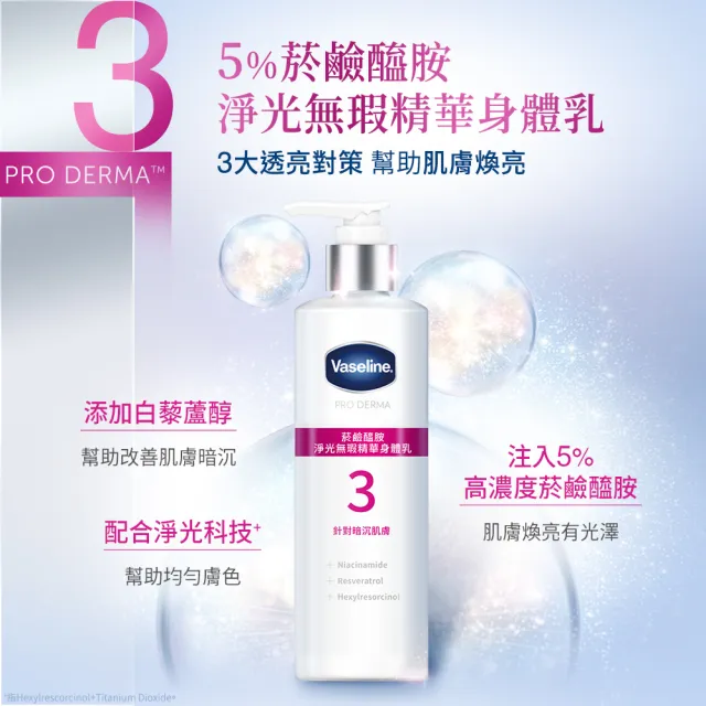 【Vaseline 凡士林】官方直營 全能精華身體乳250ml(菸鹼醯胺/玻尿酸/果酸精華/撫紋A酯)