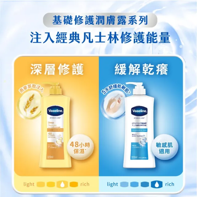 【Vaseline 凡士林】官方直營 經典系列潤膚露320ml-4入(專業修護/深層修護/蘆薈舒緩)