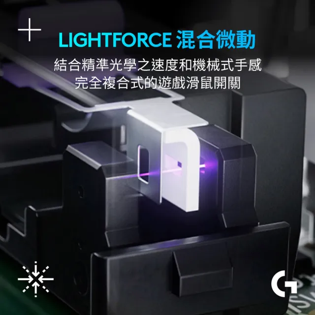 【Logitech G】G309 LightSpeed無線遊戲滑鼠(白色)