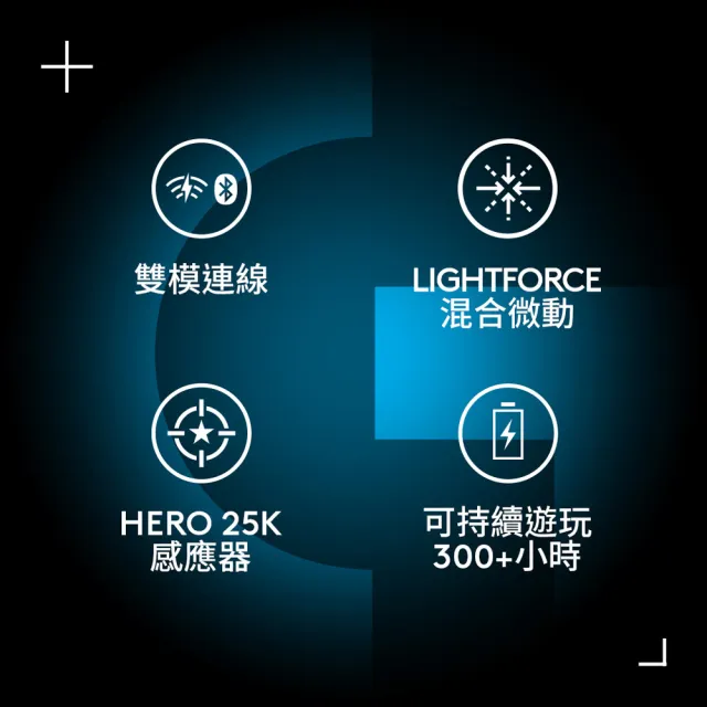 【Logitech G】G309 LightSpeed無線遊戲滑鼠(黑色)