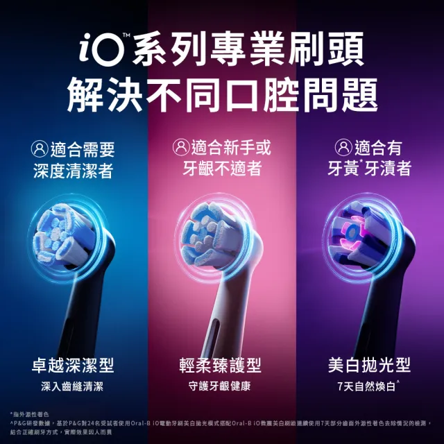 【Oral-B 歐樂B】電動牙刷 iO專用刷頭4入-官方正貨 清潔(黑)/清潔(白)/美白/溫和