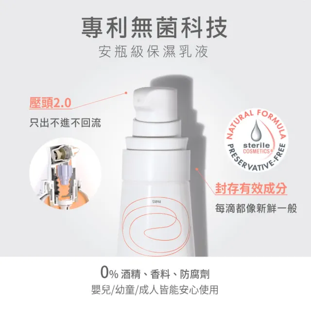 【Avene 雅漾】HYDRA-10 極簡保濕霜40mlx2