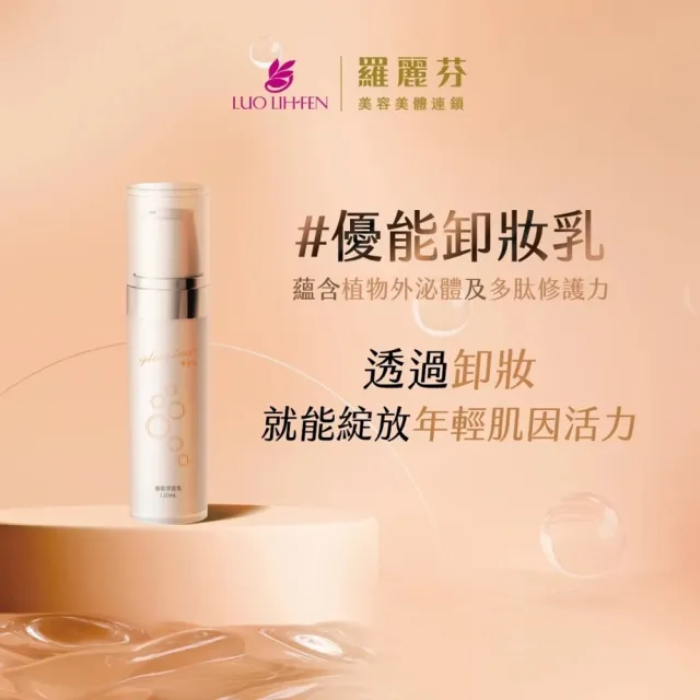 【羅麗芬】多肽優能卸妝乳 110ml 溫和卸妝 保濕修護 輕鬆卸除彩妝 鎖水養膚