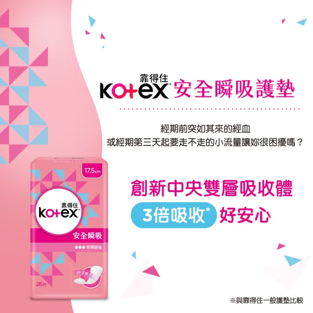【Kotex 靠得住】安全瞬吸/蘆薈透氧/茶樹舒涼/沁涼/草本抑菌/木質香 箱購任選(靠得住護墊任選 草本 涼感棉)