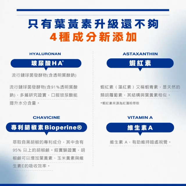 【BTP】EX葉黃素加倍晶亮飲 2盒(20ml*15入/盒/林宥嘉代言/游離型/玉米黃素/黑醋栗/水潤舒適/晶碩集團開發)