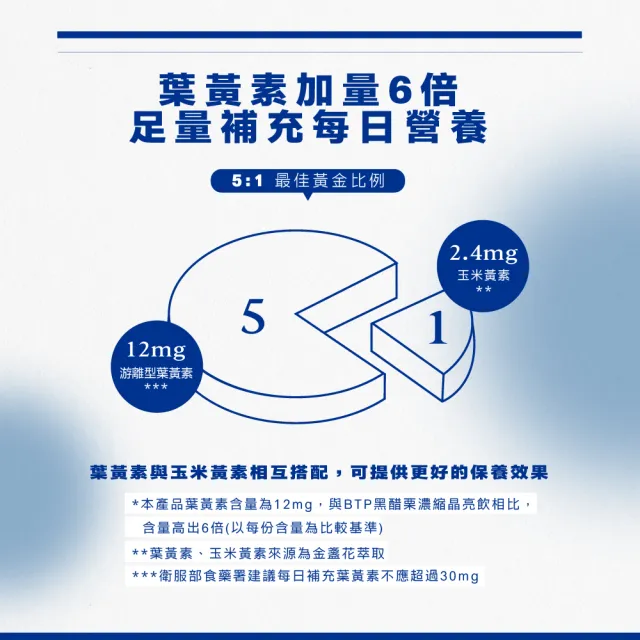 【BTP】EX葉黃素加倍晶亮飲 2盒(20ml*15入/盒/林宥嘉代言/游離型/玉米黃素/黑醋栗/水潤舒適/晶碩集團開發)