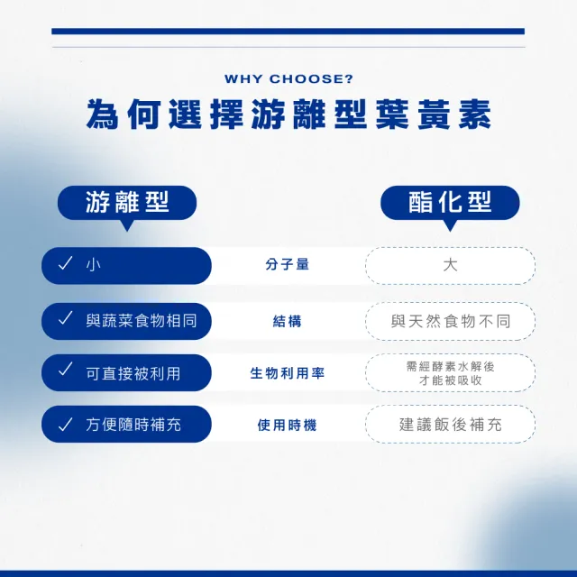 【BTP】EX葉黃素加倍晶亮飲 2盒(20ml*15入/盒/林宥嘉代言/游離型/玉米黃素/黑醋栗/水潤舒適/晶碩集團開發)