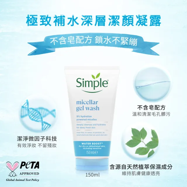 【Simple】買一送一★潔顏乳/潔顏凝露2入組(150ML)