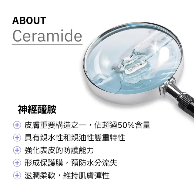 【Dr.Hsieh 達特醫】LabSmart油痘肌保養調理3件組(0.3%A醇/2%神經醯胺/20%維生素B3) 無盒30mL