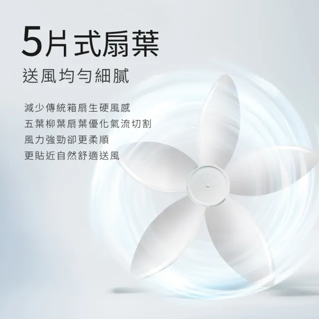 【KINYO】20吋機械箱扇/風扇 可立可提 (CCF-2100)