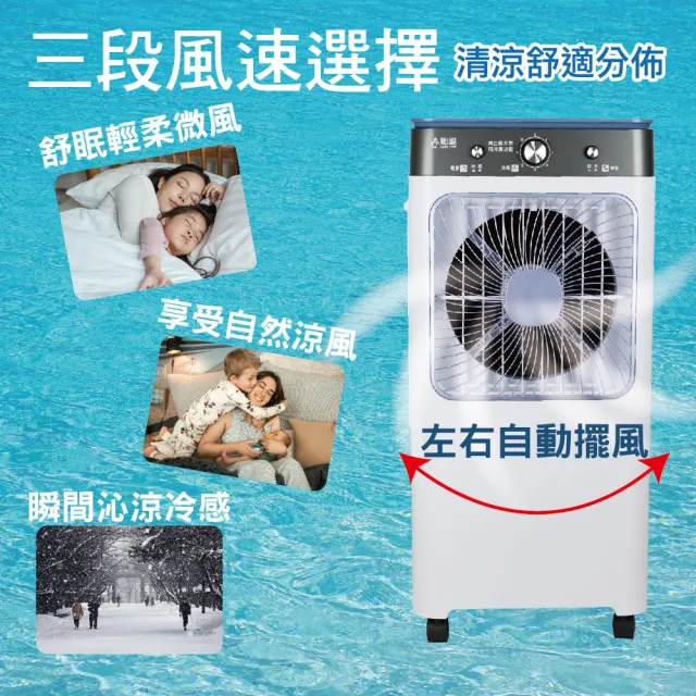勳風】32L冰風暴水冷扇電風扇冷氣扇涼風扇水冷扇風扇(HFA-K0632