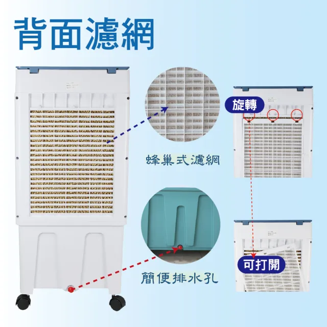 勳風】32L冰風暴水冷扇電風扇冷氣扇涼風扇水冷扇風扇(HFA-K0632