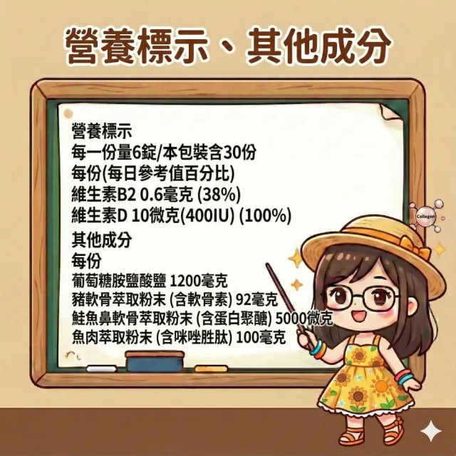 【Suntory 三得利】固力伸30日份 x 3罐(540錠)